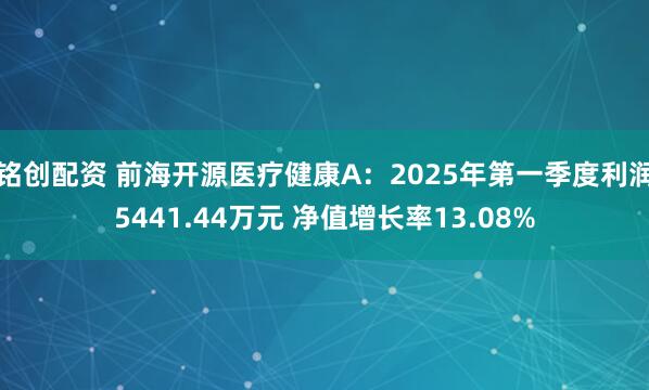 铭创配资 前海开源医疗健康A：2025年第一季度利润5441.44万元 净值增长率13.08%